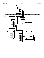 Preview for 627 page of Eaton EMR-5000 Installation, Operation And Maintenance Manual