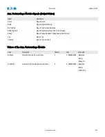 Preview for 663 page of Eaton EMR-5000 Installation, Operation And Maintenance Manual