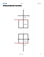 Preview for 722 page of Eaton EMR-5000 Installation, Operation And Maintenance Manual