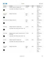Preview for 764 page of Eaton EMR-5000 Installation, Operation And Maintenance Manual