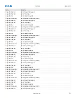 Preview for 816 page of Eaton EMR-5000 Installation, Operation And Maintenance Manual