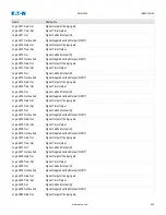 Preview for 820 page of Eaton EMR-5000 Installation, Operation And Maintenance Manual