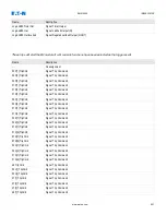 Preview for 821 page of Eaton EMR-5000 Installation, Operation And Maintenance Manual