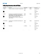 Предварительный просмотр 835 страницы Eaton EMR-5000 Installation, Operation And Maintenance Manual