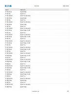 Preview for 859 page of Eaton EMR-5000 Installation, Operation And Maintenance Manual