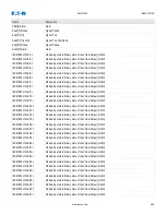 Предварительный просмотр 869 страницы Eaton EMR-5000 Installation, Operation And Maintenance Manual