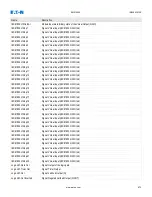 Предварительный просмотр 870 страницы Eaton EMR-5000 Installation, Operation And Maintenance Manual