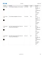 Preview for 909 page of Eaton EMR-5000 Installation, Operation And Maintenance Manual