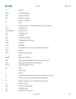 Preview for 956 page of Eaton EMR-5000 Installation, Operation And Maintenance Manual