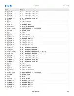 Preview for 1004 page of Eaton EMR-5000 Installation, Operation And Maintenance Manual