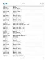 Preview for 1006 page of Eaton EMR-5000 Installation, Operation And Maintenance Manual