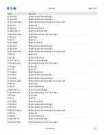 Preview for 1010 page of Eaton EMR-5000 Installation, Operation And Maintenance Manual