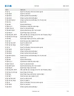 Preview for 1016 page of Eaton EMR-5000 Installation, Operation And Maintenance Manual