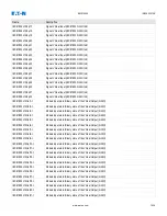 Preview for 1034 page of Eaton EMR-5000 Installation, Operation And Maintenance Manual