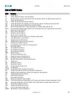 Preview for 1058 page of Eaton EMR-5000 Installation, Operation And Maintenance Manual