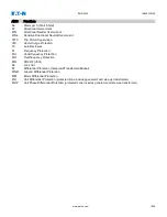 Preview for 1059 page of Eaton EMR-5000 Installation, Operation And Maintenance Manual