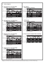 Предварительный просмотр 7 страницы Eaton EMR5-AWM580-2 Operating And Installation Instructions