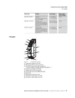 Предварительный просмотр 41 страницы Eaton EMS 2,4 Series Manual