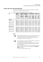 Preview for 17 page of Eaton EMS-2 Manual