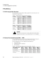 Preview for 14 page of Eaton EMS-SWD Series Manual