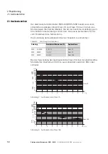 Preview for 16 page of Eaton EMS-SWD Series Manual