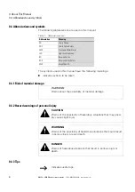 Предварительный просмотр 8 страницы Eaton EMS2 SWD Series Manual