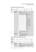 Предварительный просмотр 29 страницы Eaton EMS2 SWD Series Manual