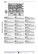 Предварительный просмотр 5 страницы Eaton EMT62-DB Instruction Leaflet