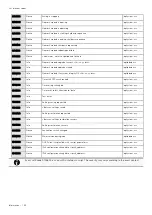 Предварительный просмотр 190 страницы Eaton eNMC2 User Manual