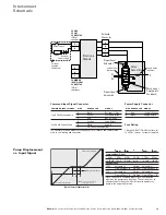 Предварительный просмотр 13 страницы Eaton EP Control Manual