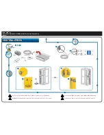 Preview for 1 page of Eaton ePDU G3 Installation And Connection Manual