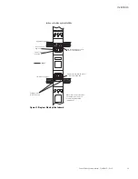 Preview for 33 page of Eaton ePDU G3 Operating Manual