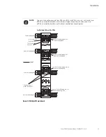 Preview for 34 page of Eaton ePDU G3 Operating Manual