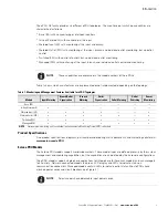 Preview for 10 page of Eaton ePDU G3 Operation Manual