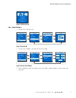 Preview for 47 page of Eaton ePDU G3 Operation Manual