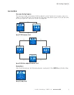 Preview for 51 page of Eaton ePDU G3 Operation Manual