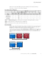 Preview for 54 page of Eaton ePDU G3 Operation Manual