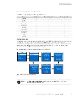 Preview for 56 page of Eaton ePDU G3 Operation Manual