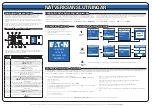 Preview for 10 page of Eaton ePDU G3 Quick Start Manual