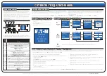 Preview for 14 page of Eaton ePDU G3 Quick Start Manual