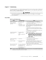 Preview for 15 page of Eaton ePDUG3 Troubleshooting Manual