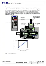 Предварительный просмотр 5 страницы Eaton ER9.3-10 Manual