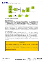 Предварительный просмотр 13 страницы Eaton ER9.3-10 Manual