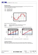 Preview for 14 page of Eaton ER9.4-10 Manual