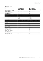 Preview for 5 page of Eaton ESF-E30 Series Mounting And Operating Instructions