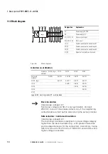 Предварительный просмотр 16 страницы Eaton ESR5-BWS-31-24VDC Manual