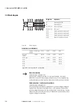 Preview for 16 page of Eaton ESR5-BWS-31-24VDC Manual