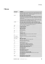 Preview for 49 page of Eaton ESR5-BWS-31-24VDC Manual