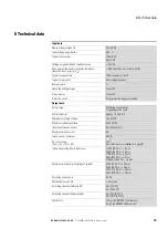 Preview for 17 page of Eaton ESR5-NO-21-24VAC-DC Manual