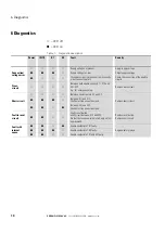 Preview for 14 page of Eaton ESR5-NO-31-230VAC Manual